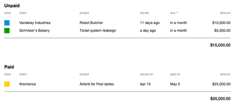 2014-05-05-invoices
