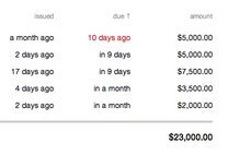 2014-05-28-late-invoice