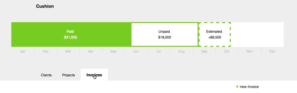 2014-06-01-timeline
