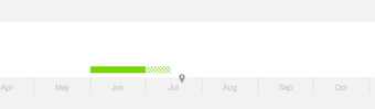 2014-07-21-early-invoice