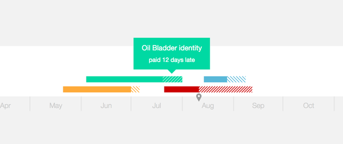 2014-08-11-tooltips