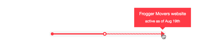 2014-08-19-active-date-tooltip
