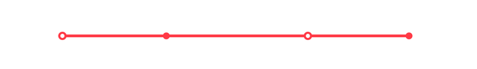 2014-08-19-estimated-actual