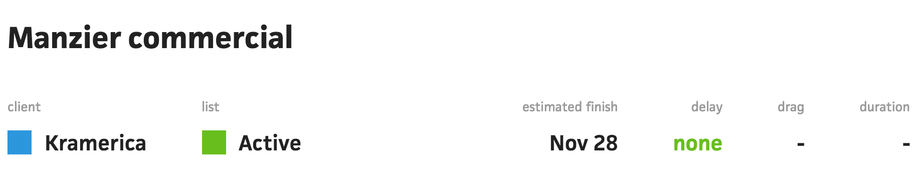 2014-10-10-estimated-finish