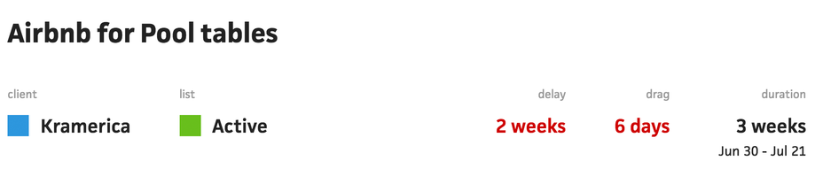 2014-10-10-schedule-data