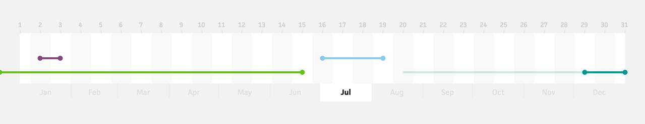 2014-10-16-timeline-month-view