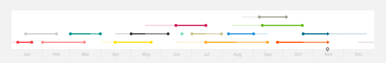 2015-01-06-graph