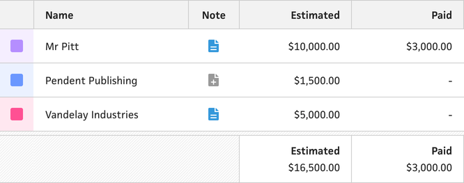 new client notes