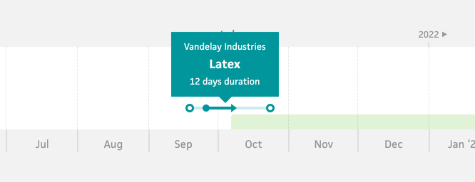 schedule hover