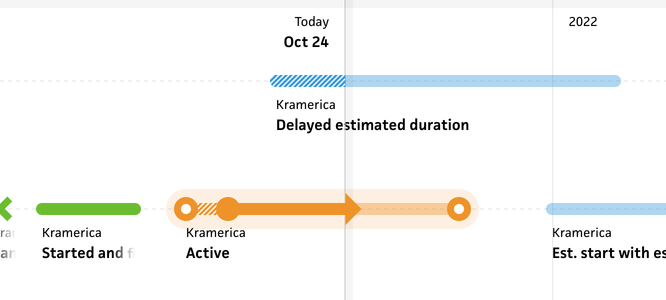 timeline hover project
