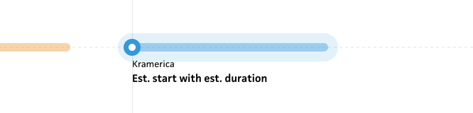 estimated start with estimated duration