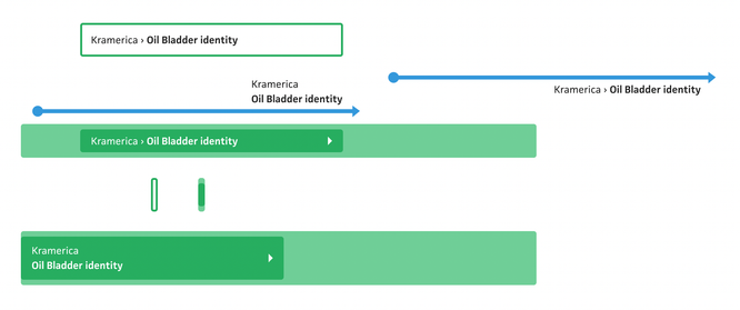 timeline label designs