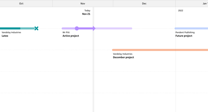 top aligned timeline