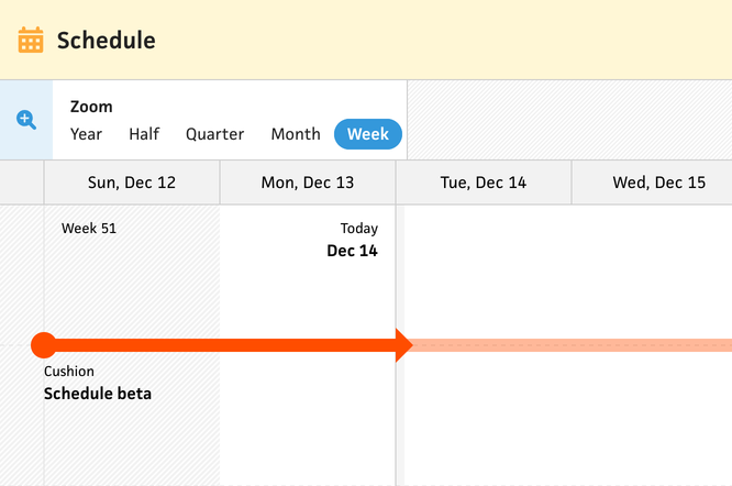 Schedule beta