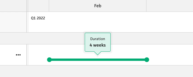 existing duration