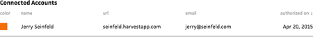 authorizing-integrations-authorizations
