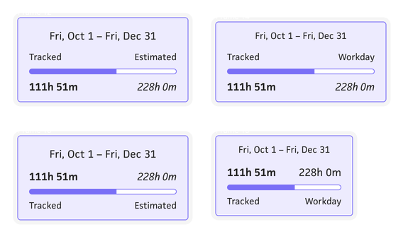 Tooltip design with progress bar and labels