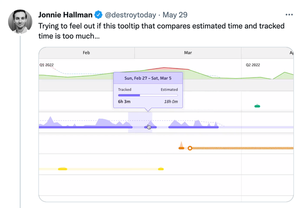 Tooltip twitter