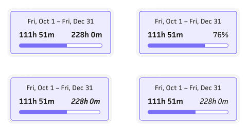 Tooltip design with progress bar