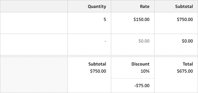 line-item-footer-new-design-discount