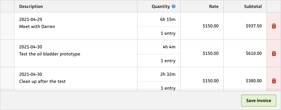 line item totals (not sticky)